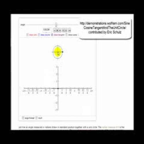 Animation:  Graphing the Tangent Function Usi