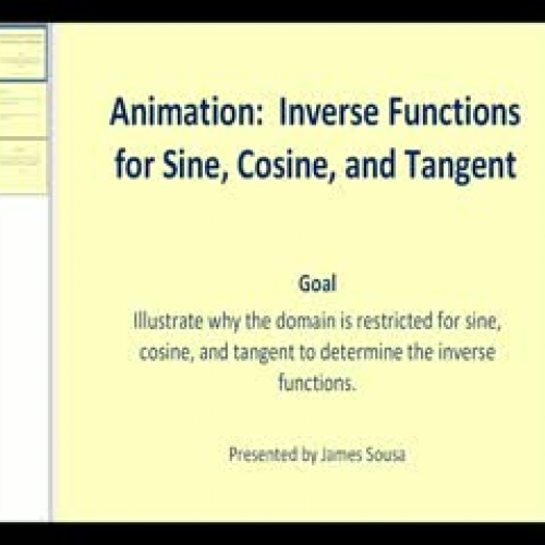 Animation:  Inverse Sine, Inverse Cosine, and