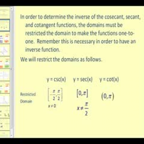 Introduction to Inverse Cosecant, Inverse Sec