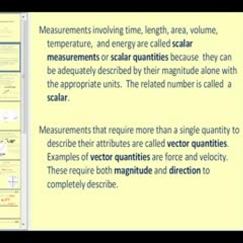 Introduction to Vectors