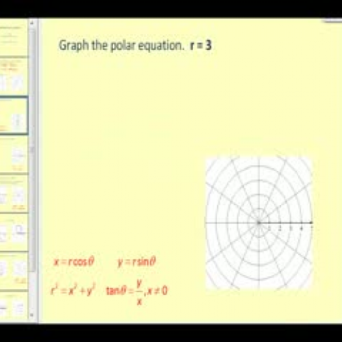 Graphing Polar Equations I