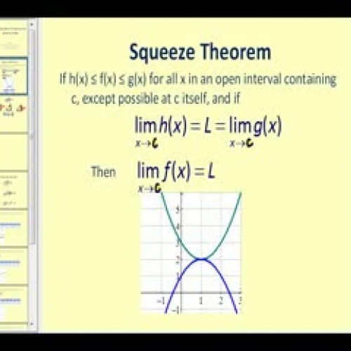 The Squeeze Theorem and Special Limits