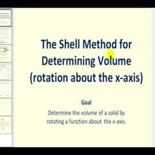 Volume of Revolution - The Shell Method about