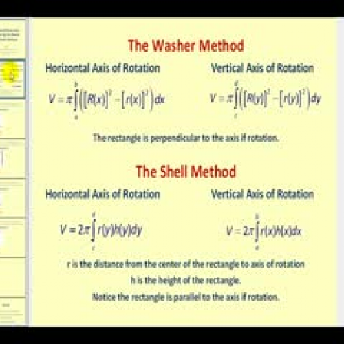 Volume of Revolution - Comparing the Washer a