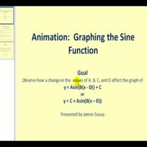 Animation:  Transformations of the Sine Funct