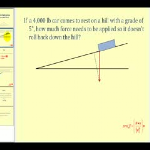 Vector Applications:  Force and Work