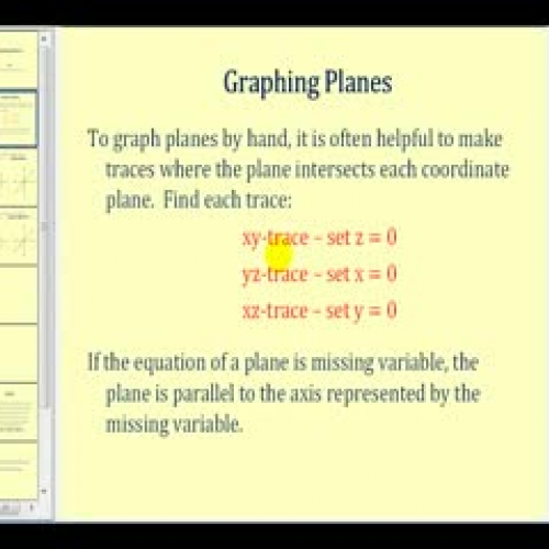 Graphing a Plane on the XYZ Coordinate System