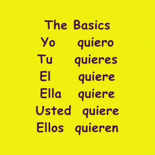 Describing What One Wants to Do at Home