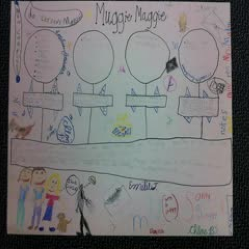 Muggie Maggie Podcast