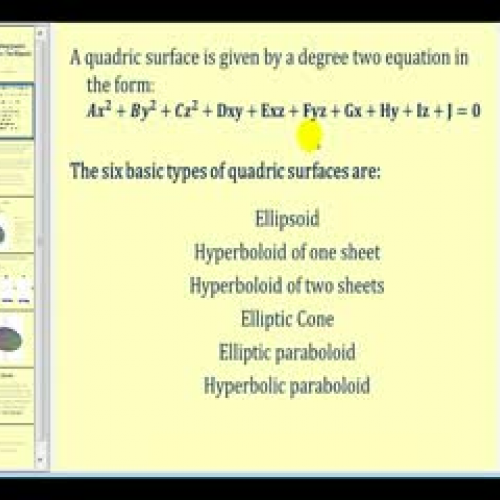 Quadric Surface:  The Ellipsoid