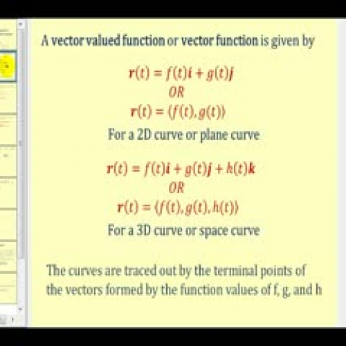 Introduction to Vector Valued Functions