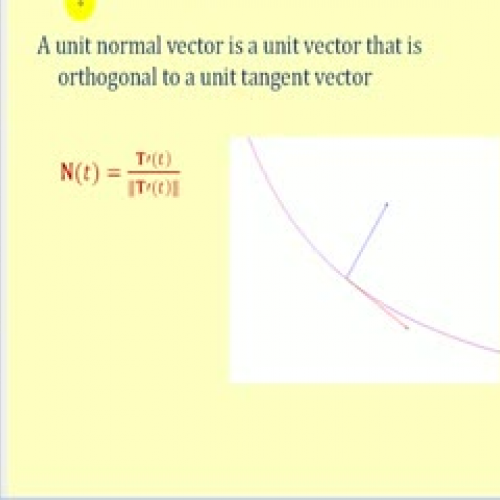 Proving the Unit Normal Vector Formula