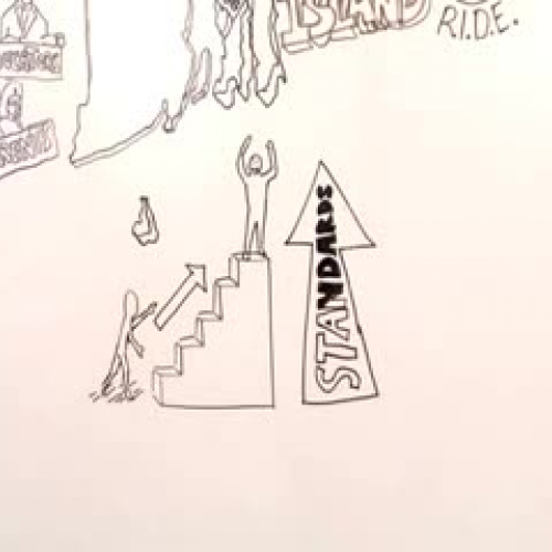 Future of Rhode Island Students