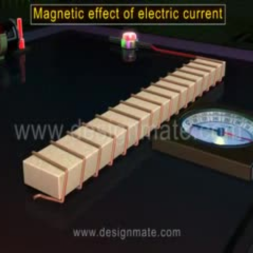 Physics - Electric bell