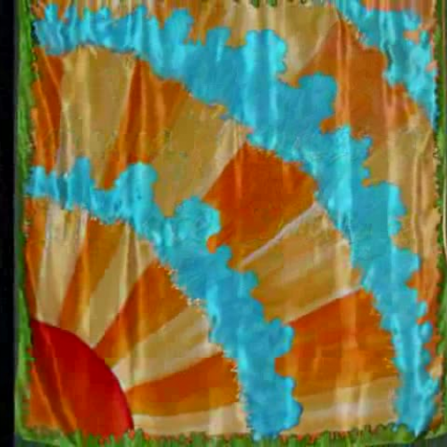 Causes of Climate Change