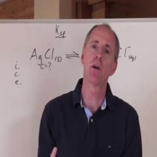 Calculating Molar Solubility