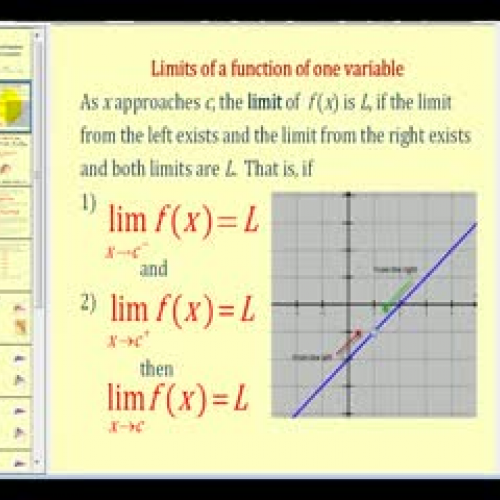 Limits of Functions of Two Variables