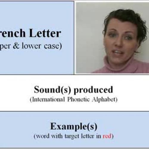 French_Alphabet
