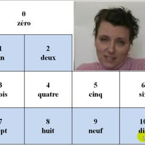French Numbers