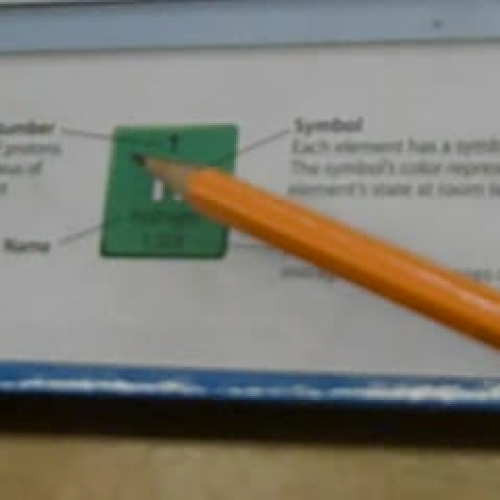 How to Find Mass Number