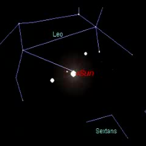 The Zodiac Song- Original Version (Mr. Fische