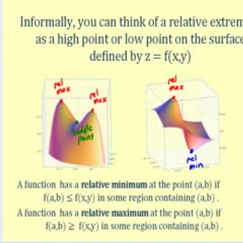 Relative Extrema of a Function of  Two Variab