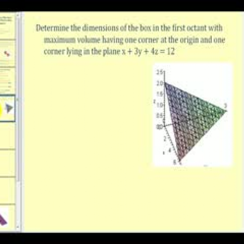 Applications of Extrema of Funct. of Two Var 