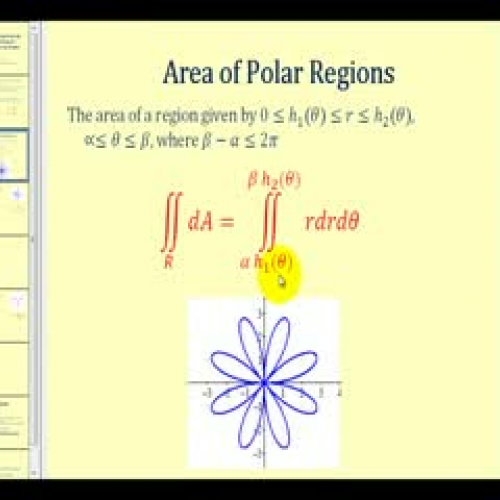 Area Using Double Integrals in Polar Coordina