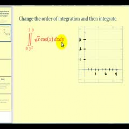 Double Integrals: Change Order of Integration