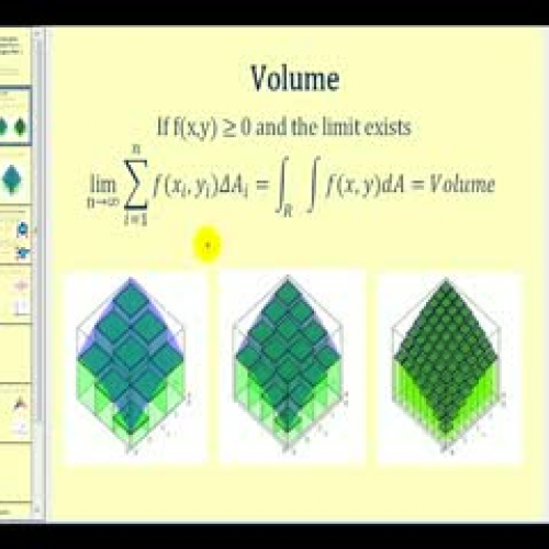 Double Integrals and Volume over a General Re