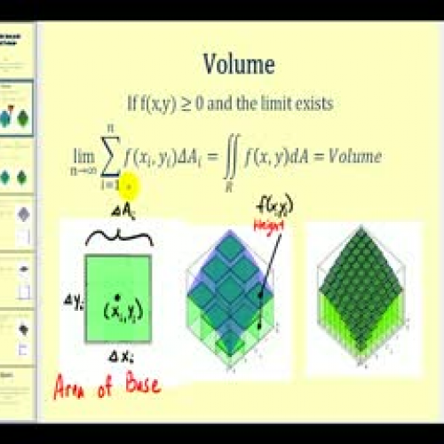 Introduction to Double Integrals and Volume