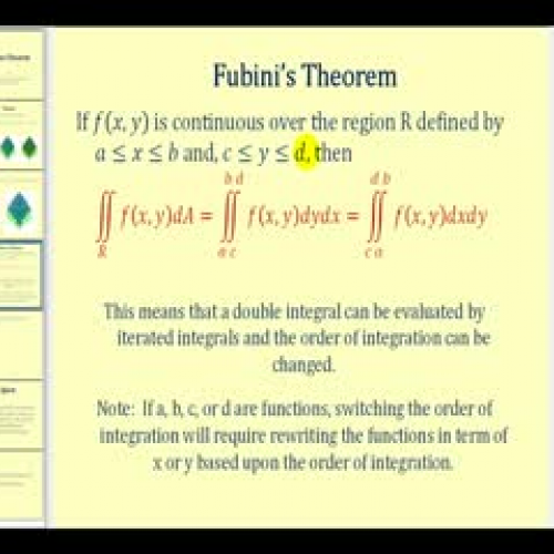 Fubini's Theorem