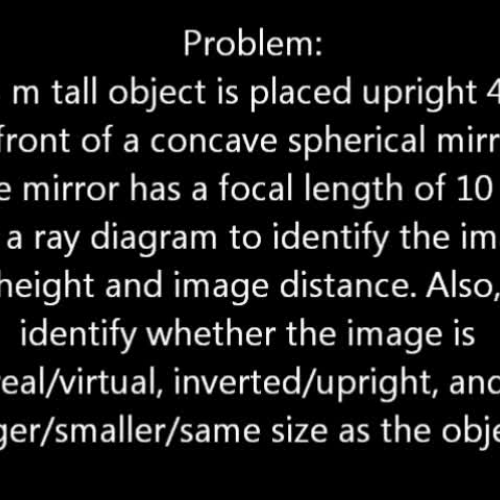 Concave Mirrors (object dist. &lt; focal len.
