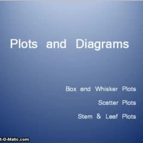 Plots and Diagrams