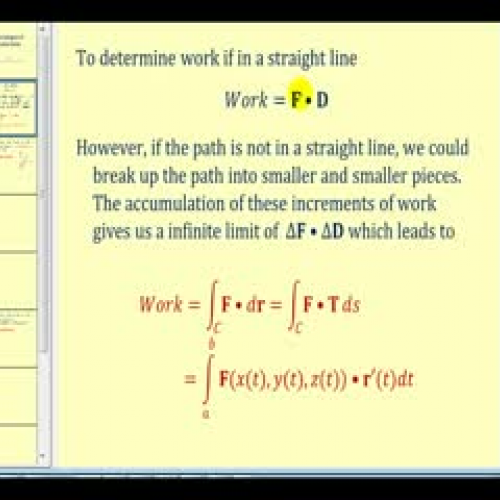 Line Integral of Vector Fields