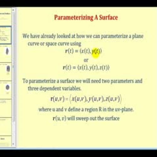 Parameterized Surfaces