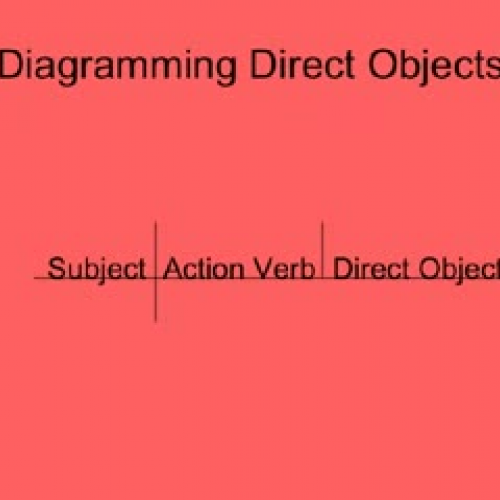 Direct and Indirect Objects
