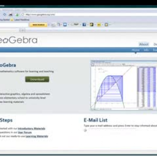 GeoGebra: The Basics