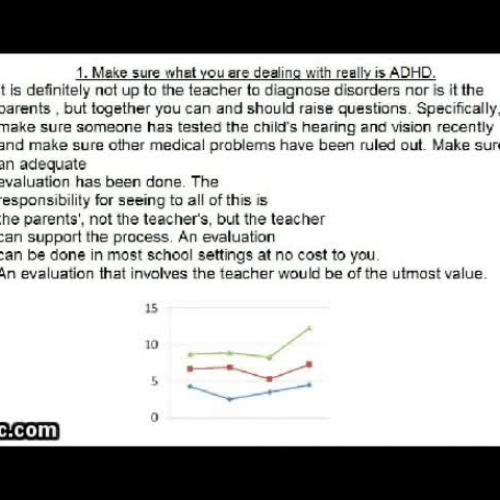 50 Tipe for ADHD in 2 and Half Minutes