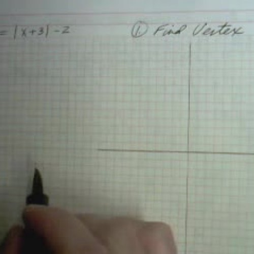 Absolute Value Functions