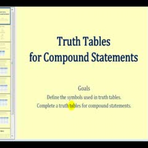 Truth Tables for Compound Statements