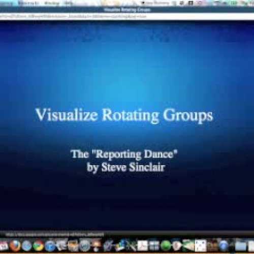 visualize rotating groups