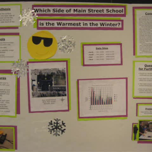 Which Side of Main Street School is the Warme