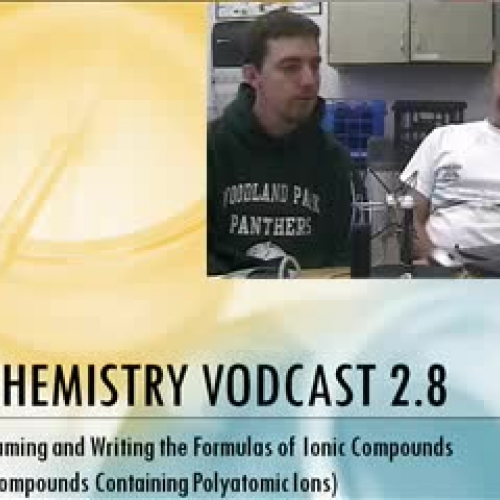 Naming Polyatomic Ionic Compounds
