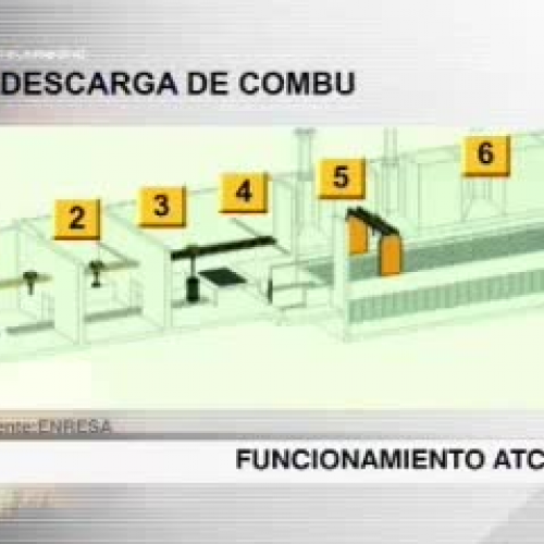 RTVE-Documental Nuclear España 1de2