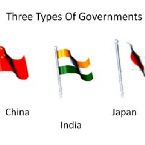 Asia Governments