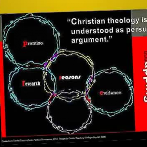 Theological Argument Design: Persuasion Mappi