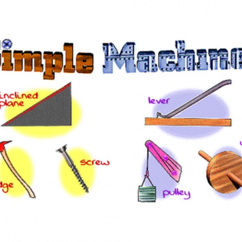 Simple Machines