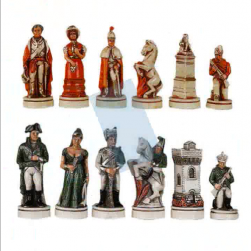 Different Types of Chess Sets You Can Buy