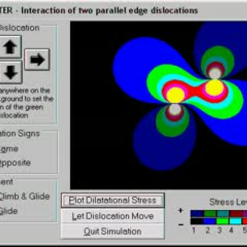 stress_glide_opposite.avi